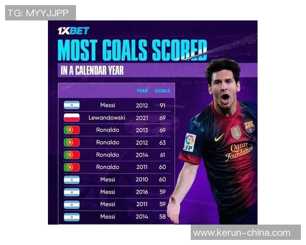 全球最昂贵足球明星的身价揭秘与职业生涯回顾