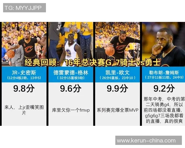 2014年NBA总决赛热火对骑士精彩录像回放全程回顾与分析 2014年NBA总决赛热火对骑士精彩录像回放全程回顾与分析
