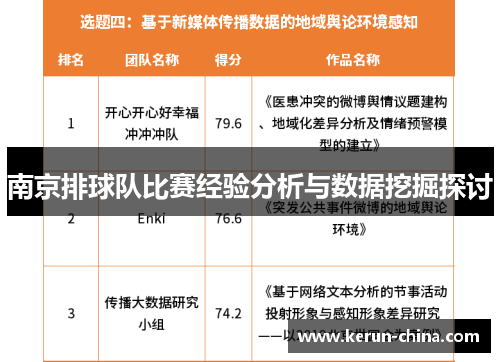 南京排球队比赛经验分析与数据挖掘探讨